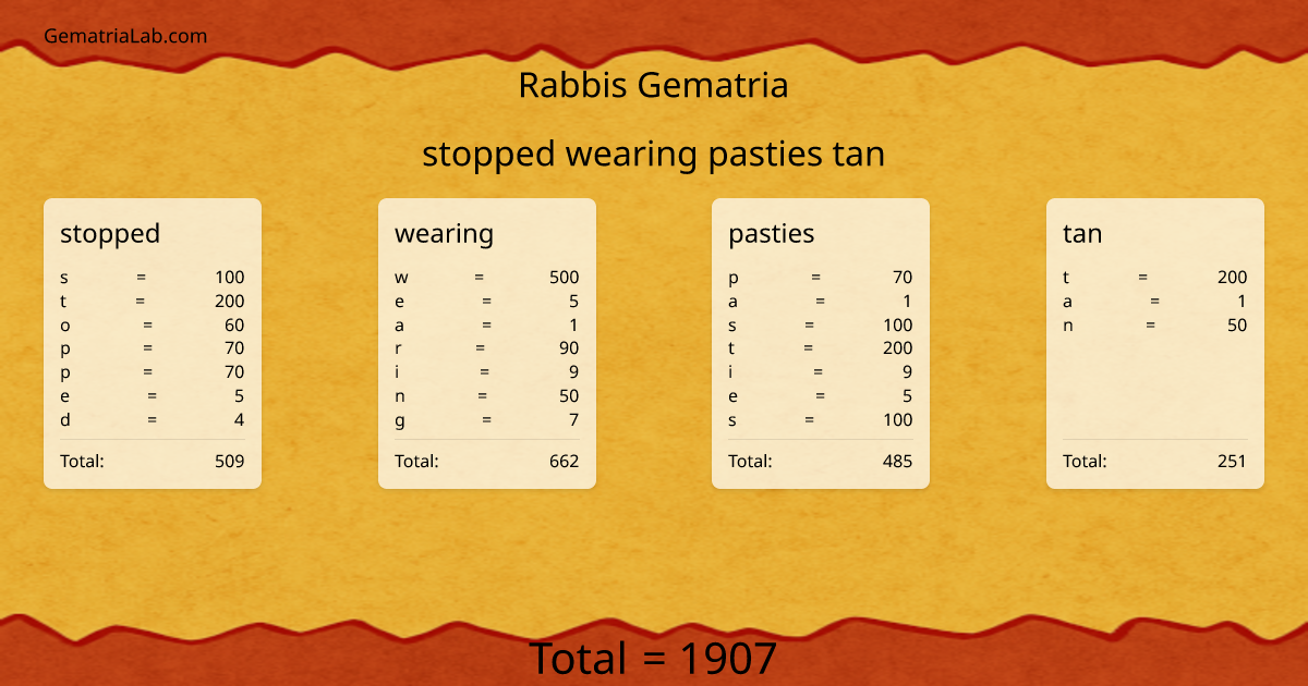 stopped wearing pasties tan in rabbis Gematria